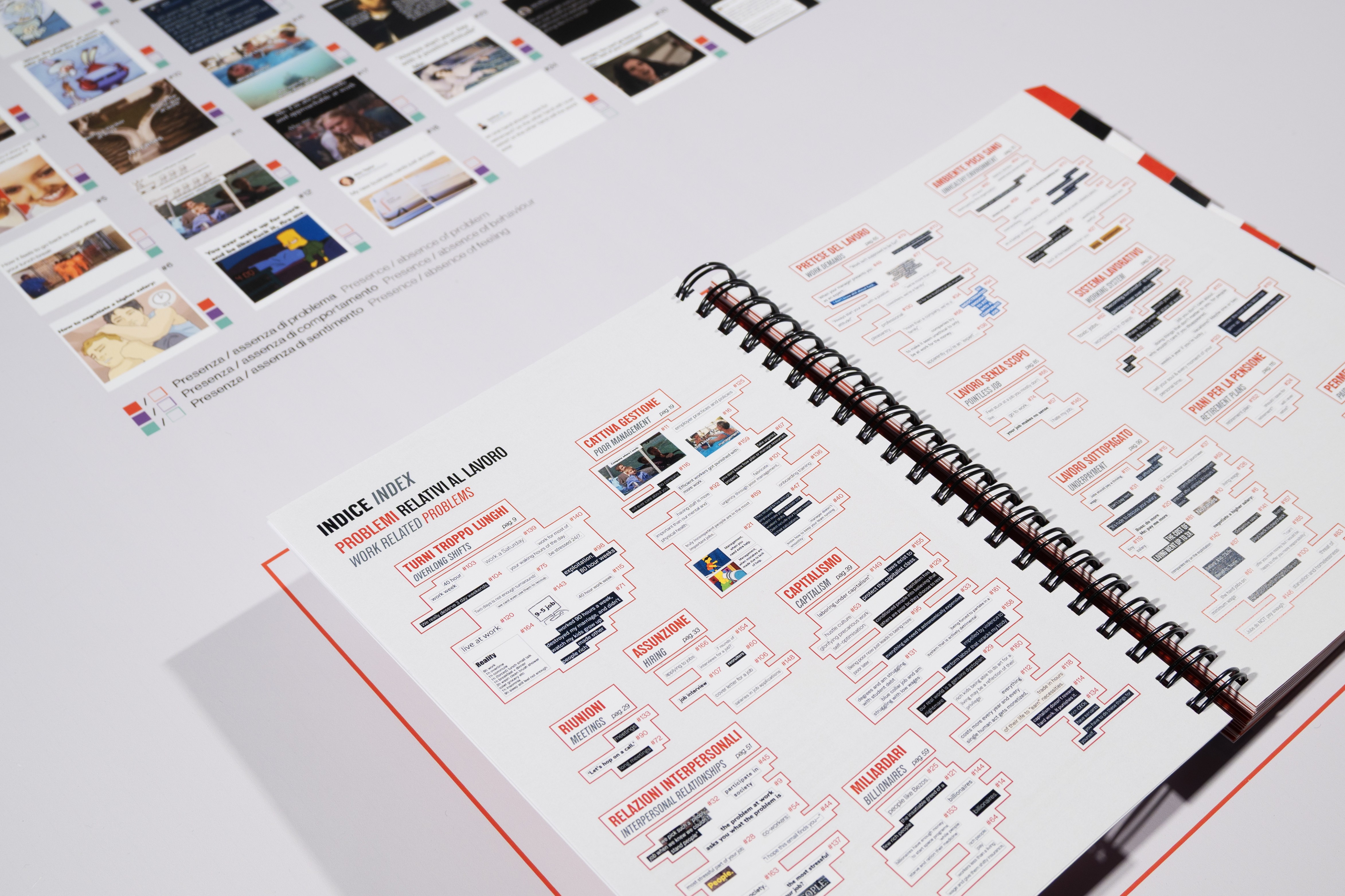 Dettaglio dell’esposizione con la griglia e il catalogo