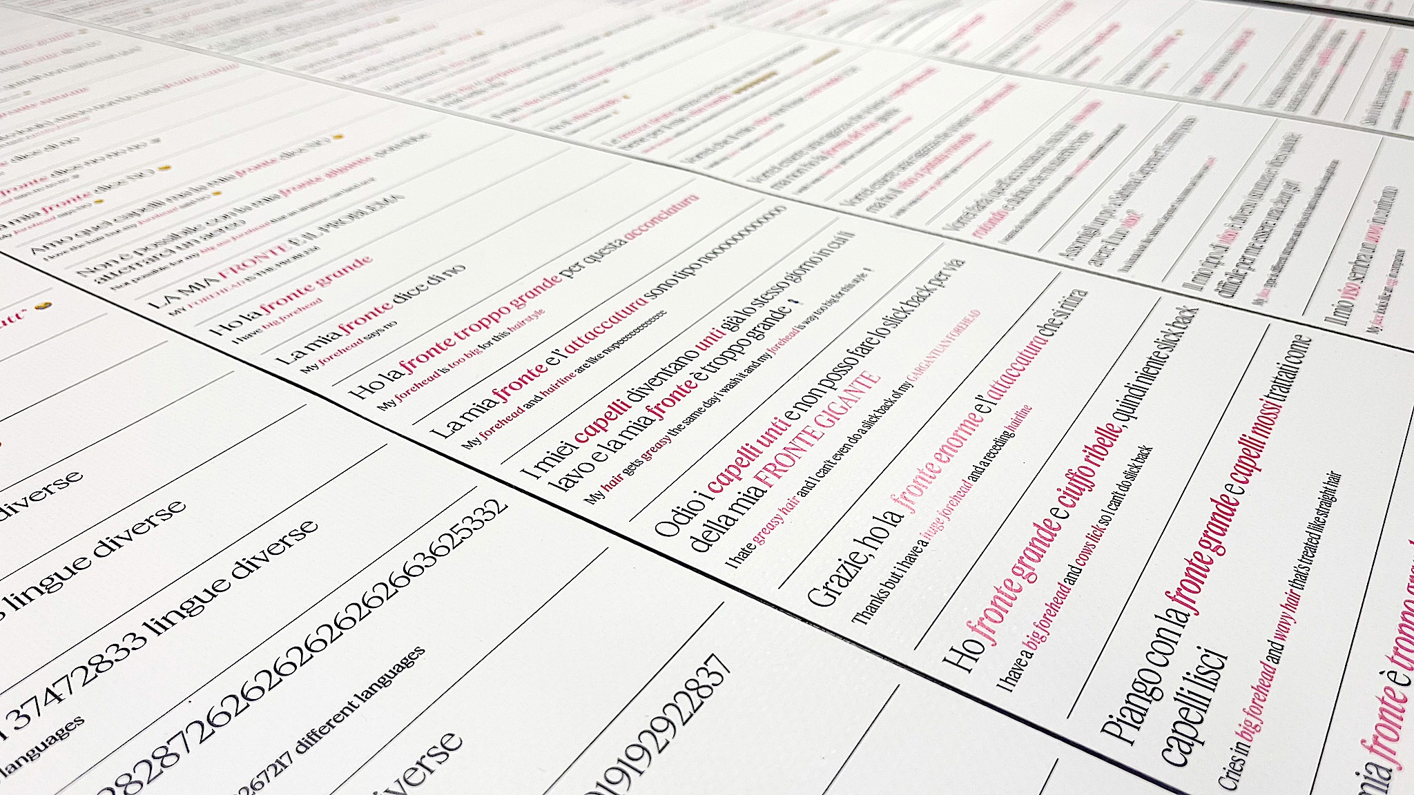 Vista prospettica parete commenti