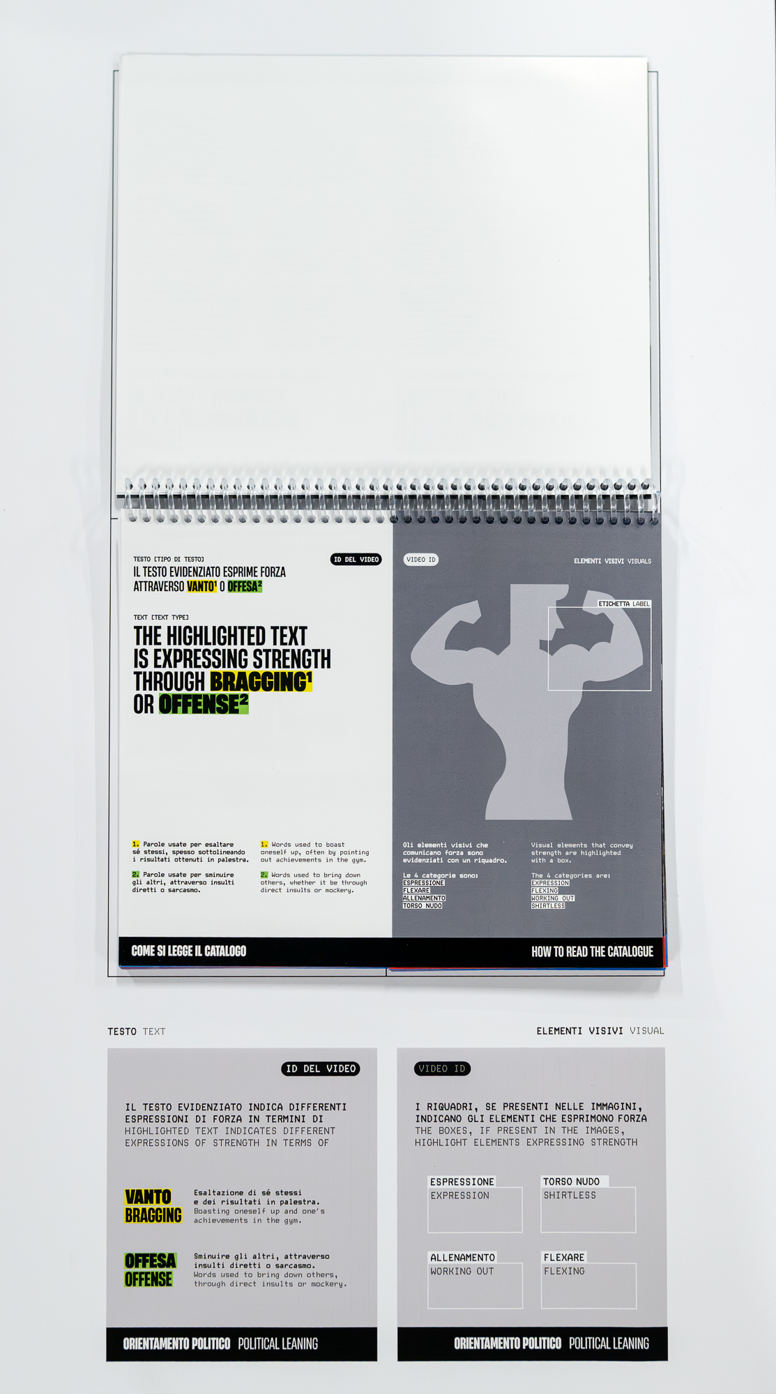 Catalogo con legenda