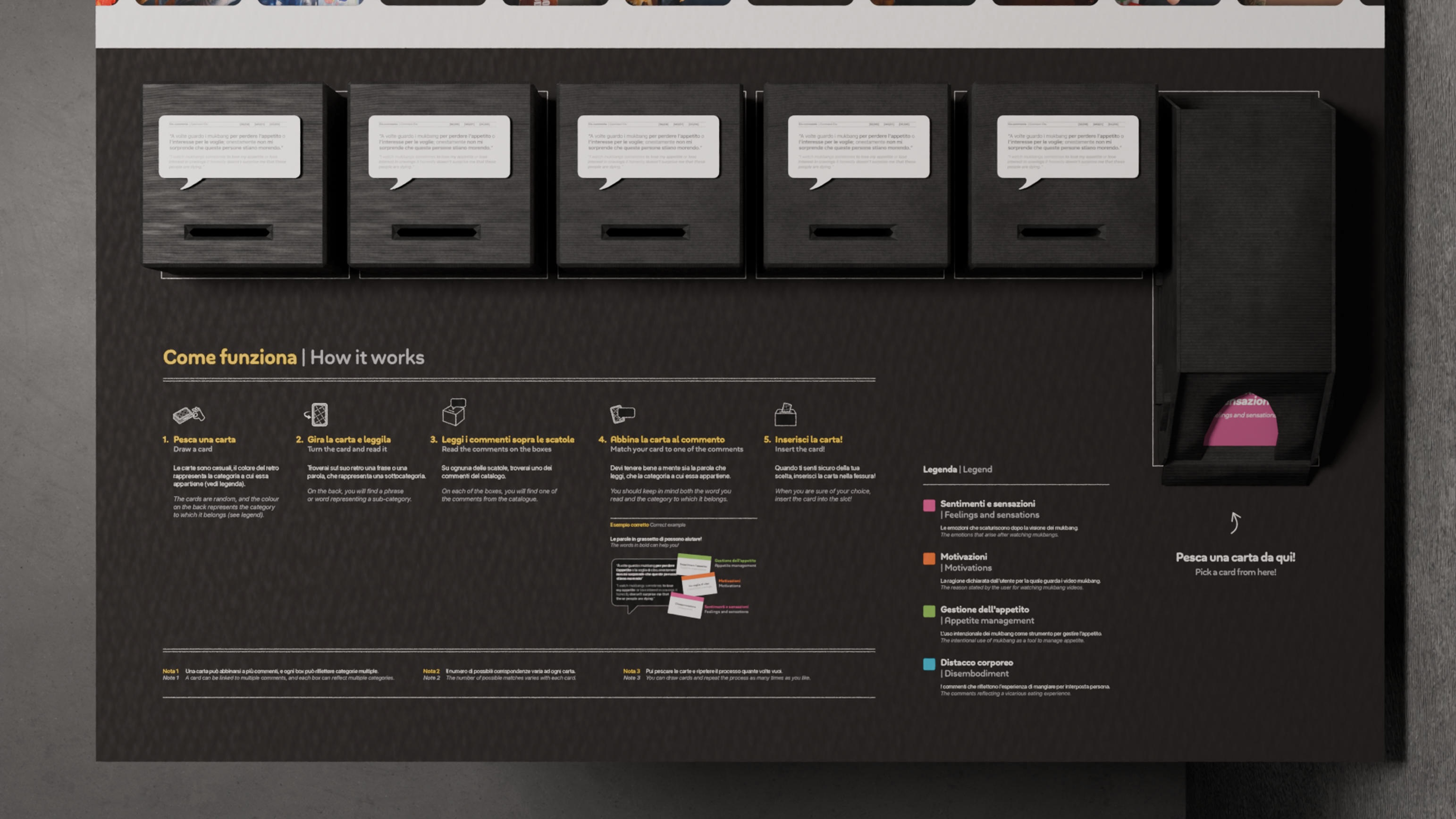 The Interactive Physical Section