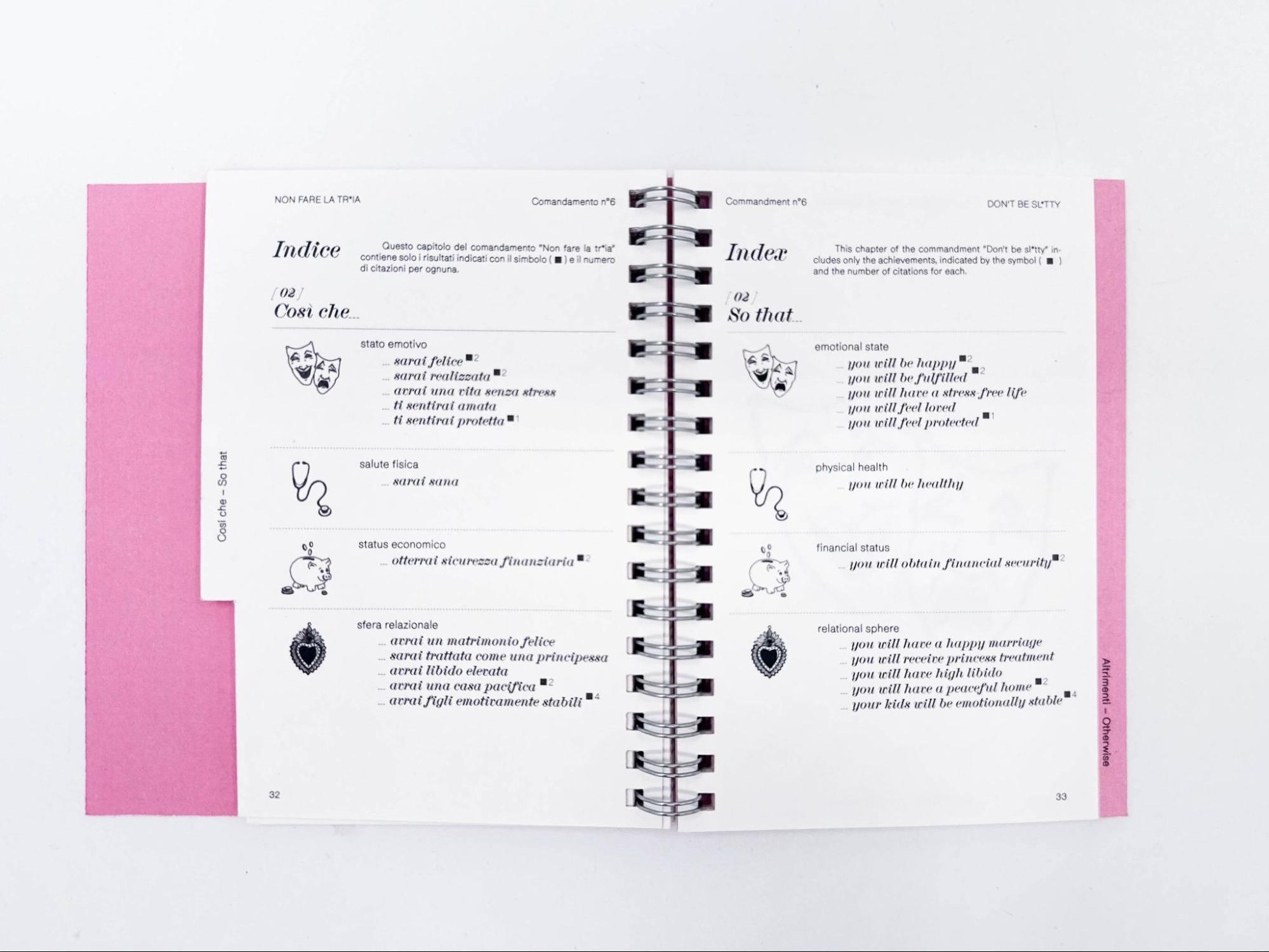 Pagina di apertura e Indice del capitolo 02 “Così che...”. I quadratini neri indicano le sottocategorie in cui è stato possibile identificare citazioni relative allo specifico comandamento