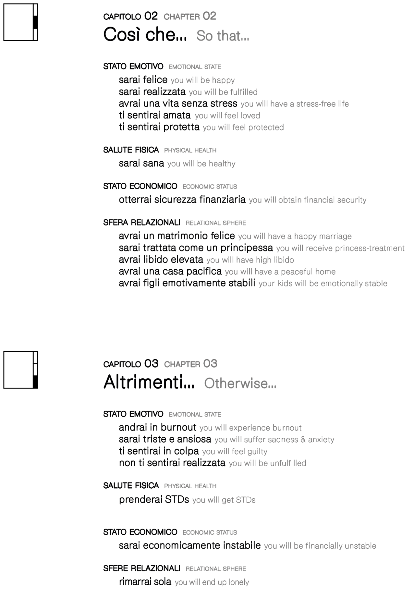 Struttura interna dei libri della serie “I Comandamenti”